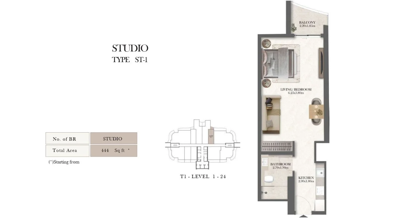 Studio Type 1